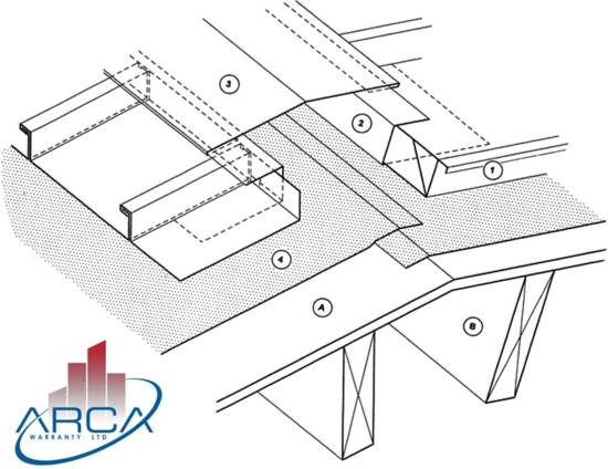 Metal Roof Hip Flashing The Roof Hip Ridge Detail