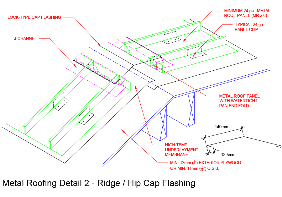 Detailed Diagram of MR Detail 2 Ridge Hip Cap Flashing C