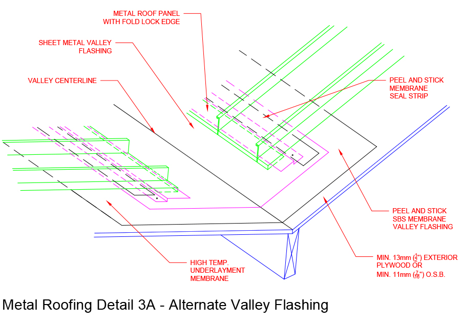 Detailed Diagram of MR Detail 3A Alternate Valley Flashing C