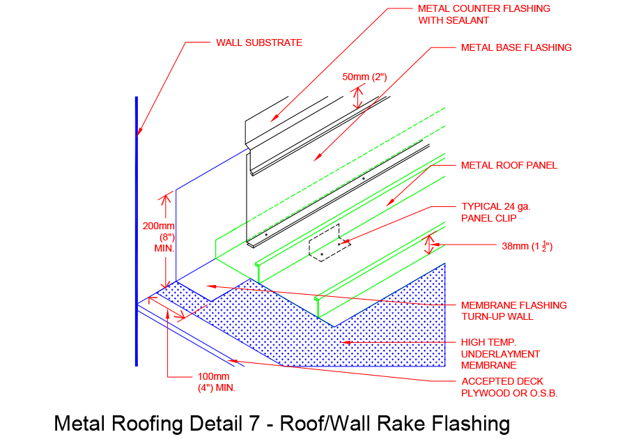 Detailed Diagram of MR Detail 7 Roof Wall Rake Flashing C