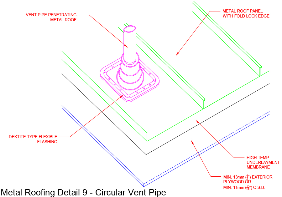 Detailed Diagram of MR Detail 9 Circular Vent Pipe